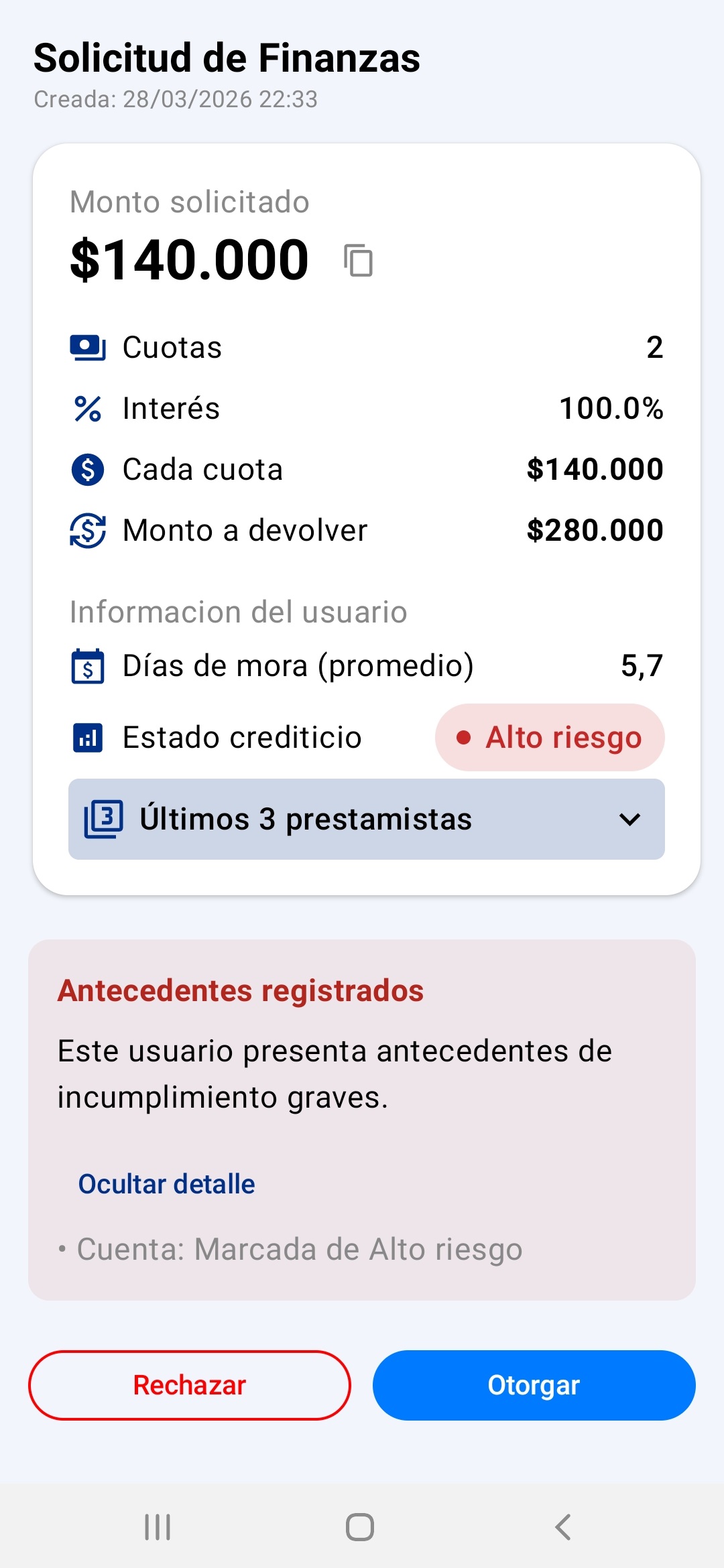 Aviso de alto riesgo en solicitud de préstamo toDeal